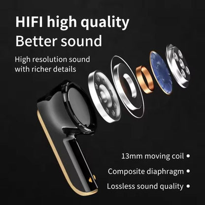 Semi-in-ear Design Wireless Headset